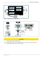 Preview for 14 page of Gynesonics Sonata System Service Manual