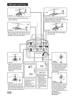 Предварительный просмотр 4 страницы Gyros S023G Using Instruction