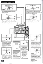 Предварительный просмотр 4 страницы Gyros S301G Using Instruction