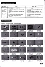 Предварительный просмотр 5 страницы Gyros S301G Using Instruction