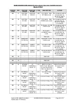 Preview for 26 page of Gyrus Acmi 777000 Service Manual