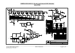 Preview for 34 page of Gyrus Acmi 777000 Service Manual