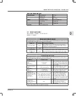 Preview for 7 page of Gyrus Acmi CyberWand CW-USLS Instructions For Use Manual