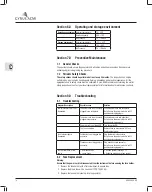 Preview for 14 page of Gyrus Acmi CyberWand CW-USLS Instructions For Use Manual