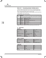 Preview for 22 page of Gyrus Acmi CyberWand CW-USLS Instructions For Use Manual