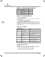 Preview for 30 page of Gyrus Acmi CyberWand CW-USLS Instructions For Use Manual