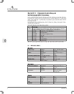 Preview for 38 page of Gyrus Acmi CyberWand CW-USLS Instructions For Use Manual