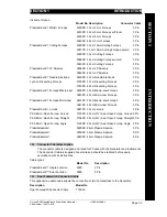 Preview for 7 page of Gyrus Acmi PlasmaKinetic SuperPulse User Manual