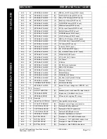 Preview for 42 page of Gyrus Acmi PlasmaKinetic SuperPulse User Manual