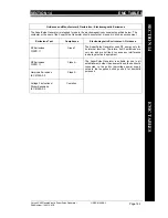 Preview for 47 page of Gyrus Acmi PlasmaKinetic SuperPulse User Manual