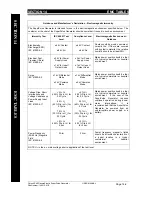 Preview for 48 page of Gyrus Acmi PlasmaKinetic SuperPulse User Manual