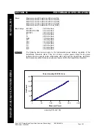 Preview for 42 page of Gyrus Acmi PlasmaKinetic User Manual