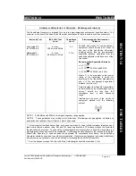 Preview for 57 page of Gyrus Acmi PlasmaKinetic User Manual