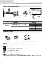 Preview for 14 page of GYS 012318 Operating Manual