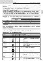 Preview for 21 page of GYS 012318 Operating Manual