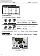 Preview for 24 page of GYS 012318 Operating Manual