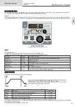 Preview for 25 page of GYS 012318 Operating Manual