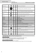 Preview for 36 page of GYS 012318 Operating Manual