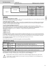 Preview for 43 page of GYS 012318 Operating Manual