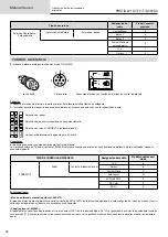 Preview for 56 page of GYS 012318 Operating Manual