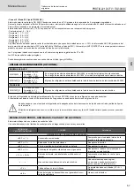 Preview for 57 page of GYS 012318 Operating Manual