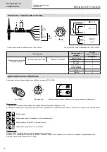 Preview for 70 page of GYS 012318 Operating Manual