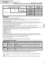 Preview for 71 page of GYS 012318 Operating Manual