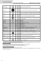 Preview for 78 page of GYS 012318 Operating Manual