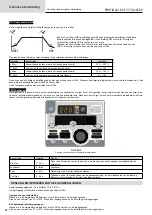 Preview for 82 page of GYS 012318 Operating Manual