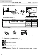 Preview for 84 page of GYS 012318 Operating Manual