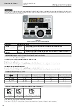 Preview for 96 page of GYS 012318 Operating Manual