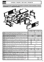 Preview for 51 page of GYS 013537 Manual