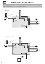 Preview for 52 page of GYS 013537 Manual