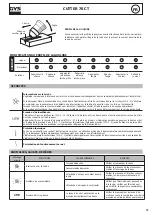 Preview for 11 page of GYS 013636 Manual