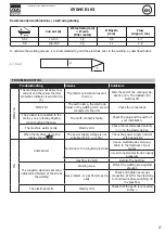 Preview for 17 page of GYS 013728 Translation Of The Original Instructions