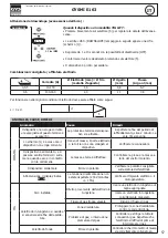 Preview for 57 page of GYS 013728 Translation Of The Original Instructions