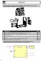 Preview for 58 page of GYS 013728 Translation Of The Original Instructions