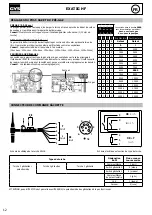 Preview for 12 page of GYS 013780 Manual