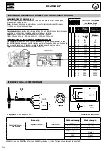 Preview for 34 page of GYS 013780 Manual