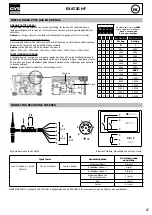 Preview for 67 page of GYS 013780 Manual