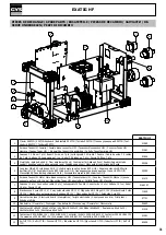 Preview for 81 page of GYS 013780 Manual