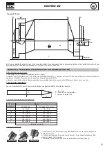 Предварительный просмотр 15 страницы GYS 014527 Manual