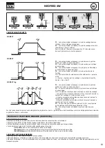 Предварительный просмотр 19 страницы GYS 014527 Manual