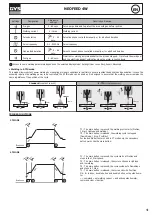 Предварительный просмотр 41 страницы GYS 014527 Manual