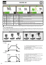 Предварительный просмотр 64 страницы GYS 014527 Manual