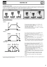 Предварительный просмотр 87 страницы GYS 014527 Manual