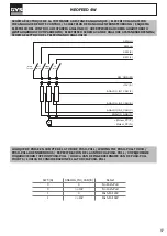 Предварительный просмотр 97 страницы GYS 014527 Manual