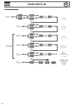 Предварительный просмотр 12 страницы GYS 014657 Manual