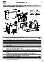 Предварительный просмотр 89 страницы GYS 014657 Manual