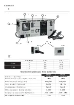 Preview for 16 page of GYS 024106 Quick Start Manual